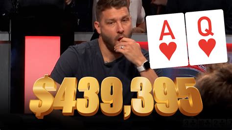 poker pot equity|$2,500 Freezeout Final Table (WSOP Hand Breakdown).